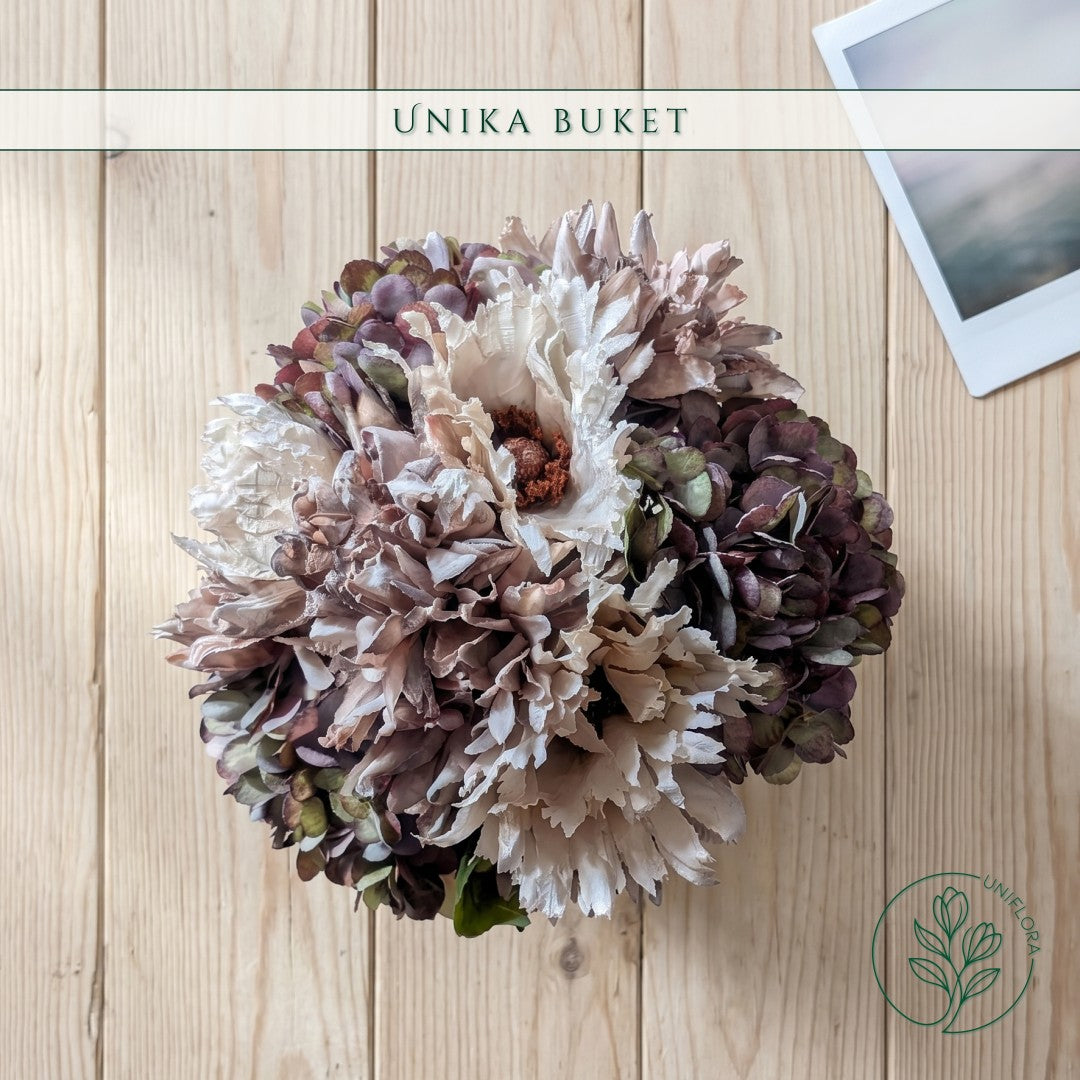 Unika 26.65: Dæmpet Varme