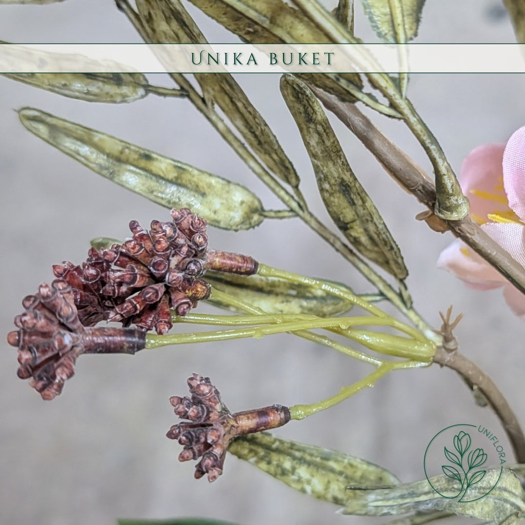 Unika 26.77: Lyst Sind